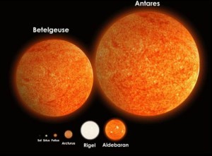 Nedjelja – Antares – zvijezda današnjeg sazviježđa
